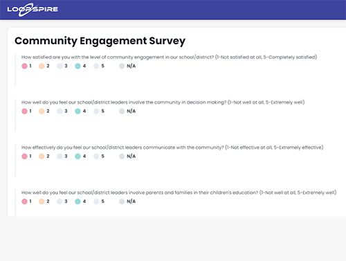 Authentic-Insight By incorporating anonymous and non-anonymous feedback modules, LoopSpire allows you to efficiently gather meaningful insight.